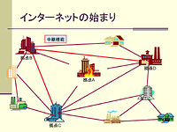 スタイルに一貫性がある例（イラスト）